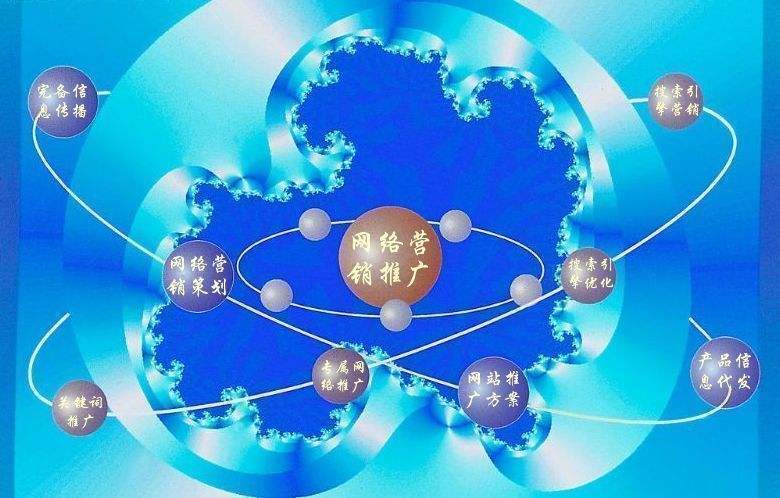 开原新媒体运营企业需要掌握的网络推广技巧有哪些